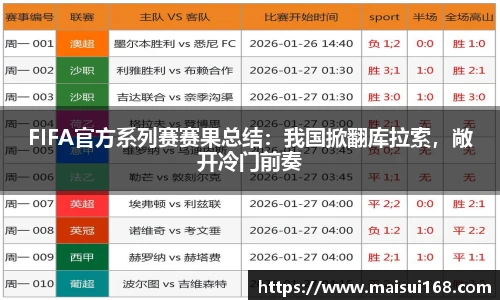 FIFA官方系列赛赛果总结：我国掀翻库拉索，敞开冷门前奏